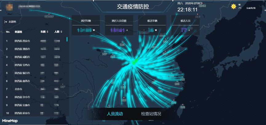 MGM美高梅(中国)旗下世纪高通助力西安上线“交通疫情防控作战图”